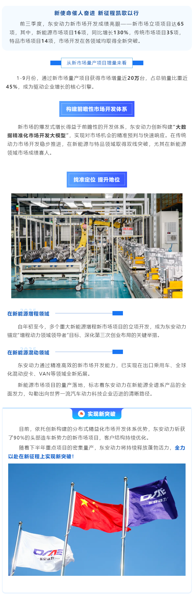 沖刺四季度 答卷“十四五” _ 東安動力2025年前三季度新市場開拓戰(zhàn)績斐然